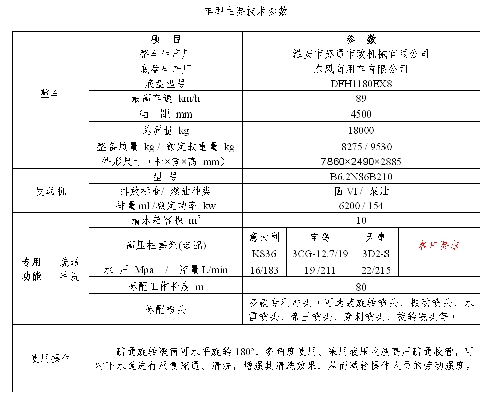 东风18T单冲下水道疏通清洗车